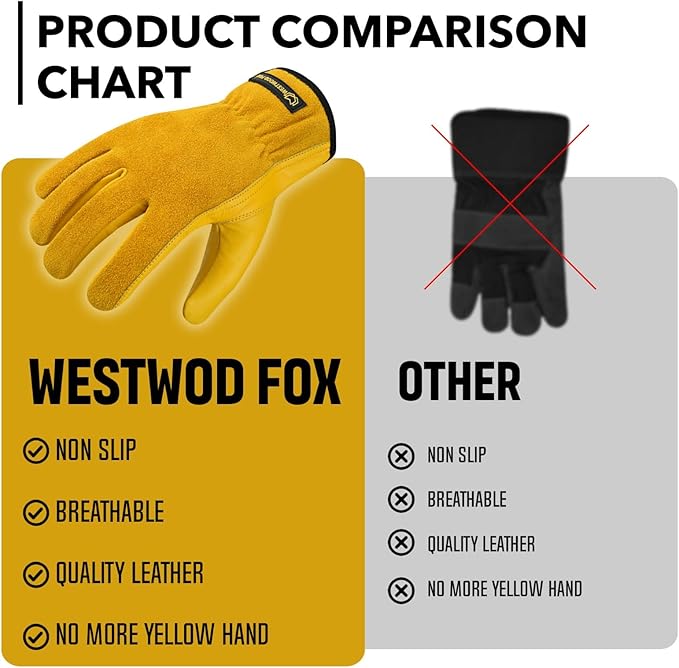 WESTWOOD FOX Work Gloves Men Heavy Duty Leather Gardening Gloves for Thorn Resistant Padded Palm Utility Working