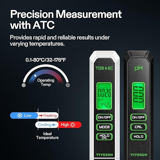 VIVOSUN Digital pH and TDS Meter Kits and Soil Tester, 3-in-1 Plant Moisture Meter Light and PH Tester for Home, Garden, Lawn, Farm, Indoor and Outdoor Use, Promote Plants Healthy Growth