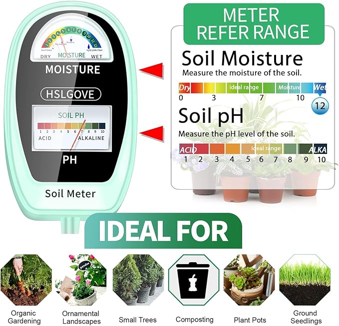 HSLGOVE Soil Test Kit, 2-in-1 Soil Moisture Meter/Soil PH Meter, Dual Screen Soil Tester, Soil Moisture Meter for Plants Watering/Gardening for Lawn,Farm Indoor&Outdoor Use-Mint Green