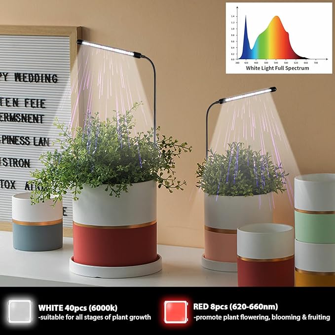 Juhefa Grow Light for Indoor Plants Growing, 6000K Full Spectrum Gooseneck Plant Lamp for Seedings Succulents Small Plants, Auto On/Off Timing & 5 Dimming, 3-Pack