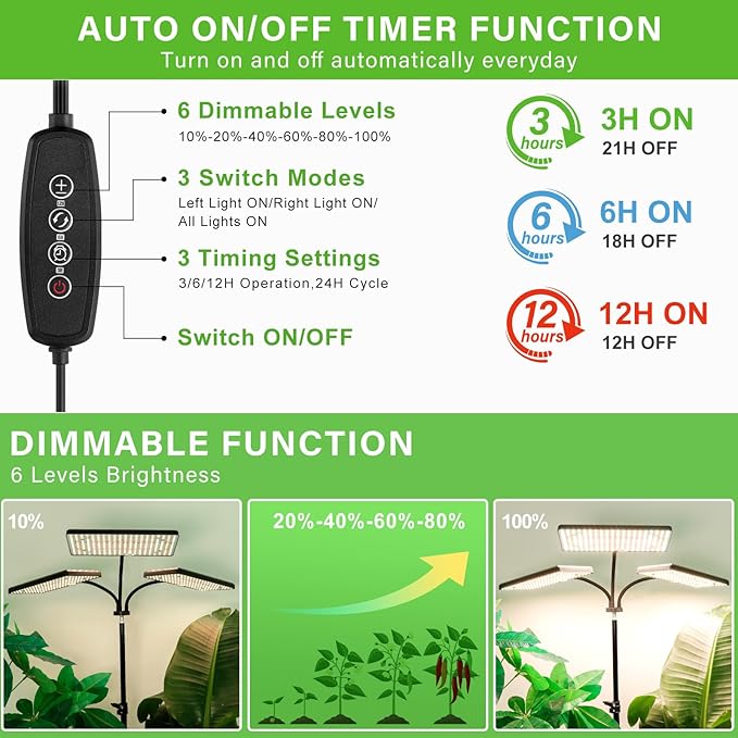 LBW Grow Lights for Indoor Plants with Stand, 642 LEDs Full Spectrum Standing Grow Light, Tall Floor Lamp with 3/6/12H Timer, 6 Brightness, 3 Modes, 63" Adjustable Tripod