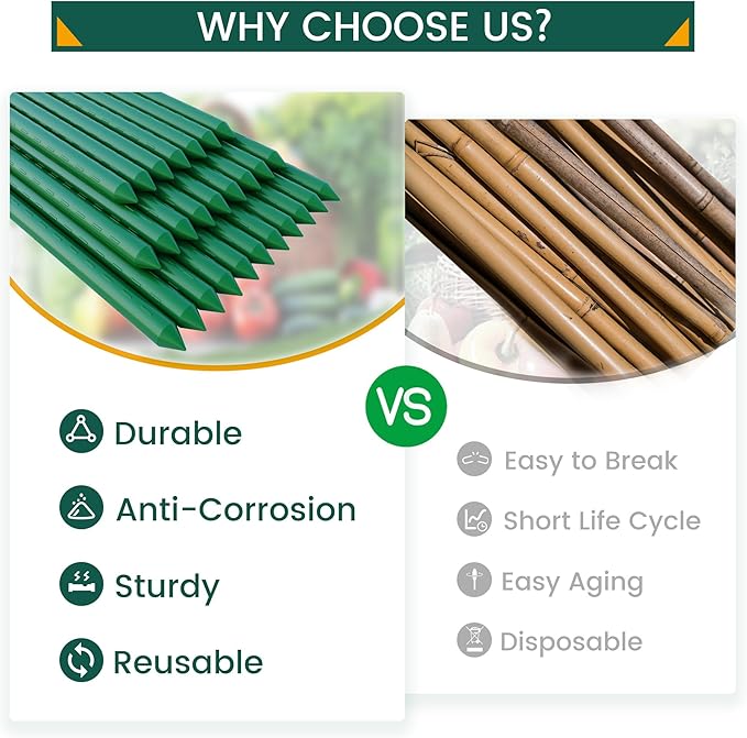 PROWORX 24 Inch 2 Ft Plant Support Garden Stakes 25 PCS, Sturdy Steel Plastic Coated Sticks for Outdoor Growing Climbing, Tomato, Trees, Cucumber, Beans