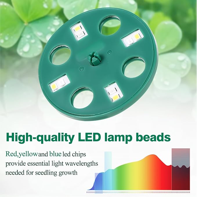 2 Pack Grow Lights for Indoor Plants for Growing Trays Cover, LED Growing Lamp Red Yellow Blue Full Spectrum for Seedlings with 5-Level Dimmable, Auto On Off Timer 4 8 12 18 Hrs for Small Plants