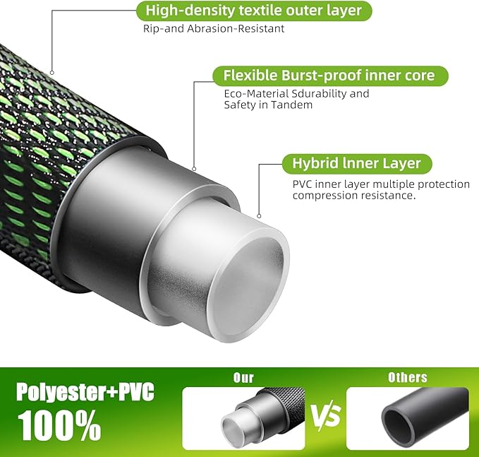 Garden Hose 100 FT, Heavy Duty Water Hose with Aluminum Fittings, Puncture Proof All-weather, Ultra-Lightweight and Flexible, Watering and Cleaning for Outdoor, Lawn