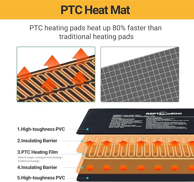 REPTI ZOO 8" X 12" Reptile Heat Pad Fast Heating Pad with Adjust Knob 16W Reptile Heat Mat for Turtles/Hermit Crabs/Bearded Dragons/Leopard Geckos/Snakes/Lizards, and Seed Germination