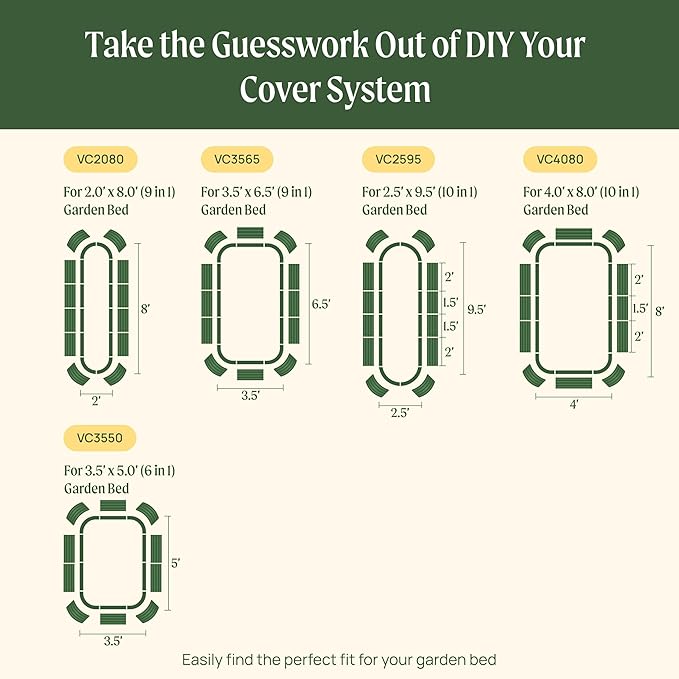 Vego garden Netting Cover System for 2.5' x 2.5' (Round) Berry Garden Bed Twin Pack, 35% Shading Rate for Plant Protection, Pest Control Frame Cover Kit,(Garden Beds Not Included)