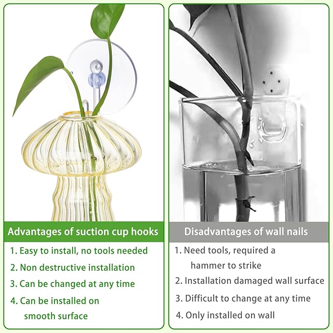 Window Propagation Stations, 4 pcs Colored Mushroom Plant Propagation Station with Suction Cups, Easy to Install Window Hanging Planer, Indoor No Nails Glass Vase Terrarium for Plants&Flowers