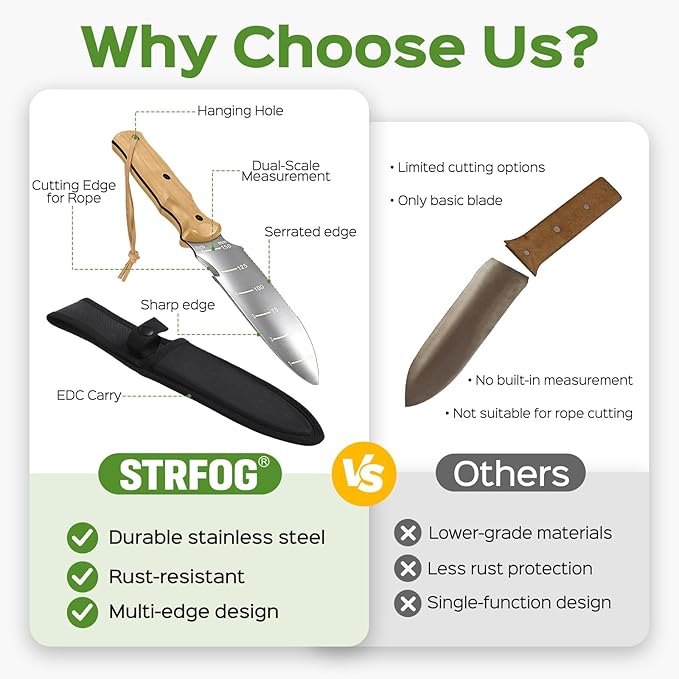Garden Tools Trowel with EDC Sheath for Weeding Digging Planting, Gifts for Women Mom Her, Gardening Tools with 7" Stainless Steel Blade, Dual-Scale Measurement,Hanging Hole, Gifts for Men Dad Him