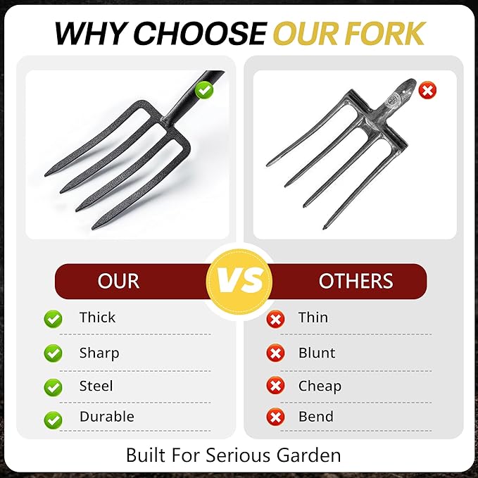 Garden Digging Forks with Premium 4-Tine Forged Steel Digging Fork D-Grip Handles 41" Sturdy Metal D-Handle Virtually Unbreakable Gardening Tool 2 Pcs