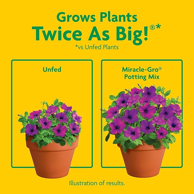 Miracle-Gro Potting Mix for Container Plants, Flowers and Vegetables, 2 cu. ft. & 24 Pack Indoor Plant Food Spikes, Continuous Feeding for Houseplants