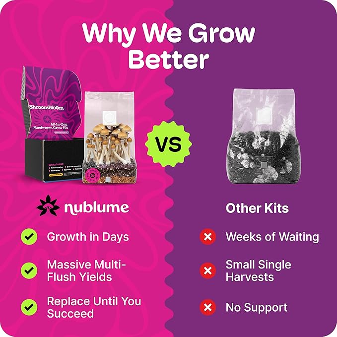 Mushroom Grow Kit – 4LB Total (2-Pack of 2LB Bags) – Fast-Colonizing All-in-One Bundle – Premium Substrate with Injection Port – Gourmet & Exotic Fungi – USA Made (Spores Not Included)