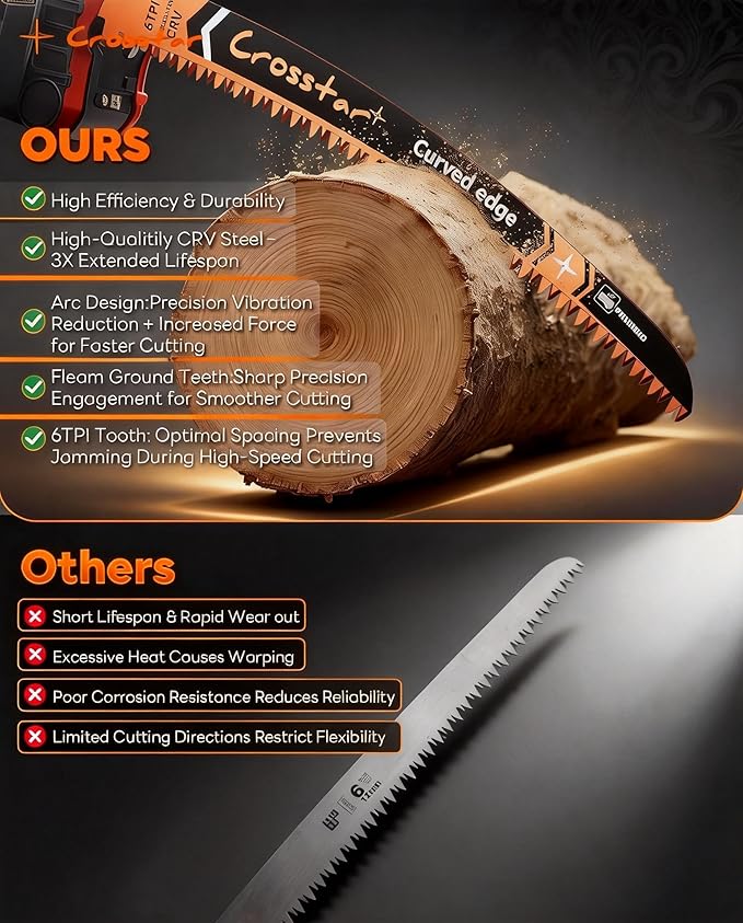 Crosstar 9 Inch Japanese Teeth Arc Edge Reciprocating Saw Blades - 6TPI Wood Pruning Blades for Tree Trimming, Branch Cutting, 3-Pack