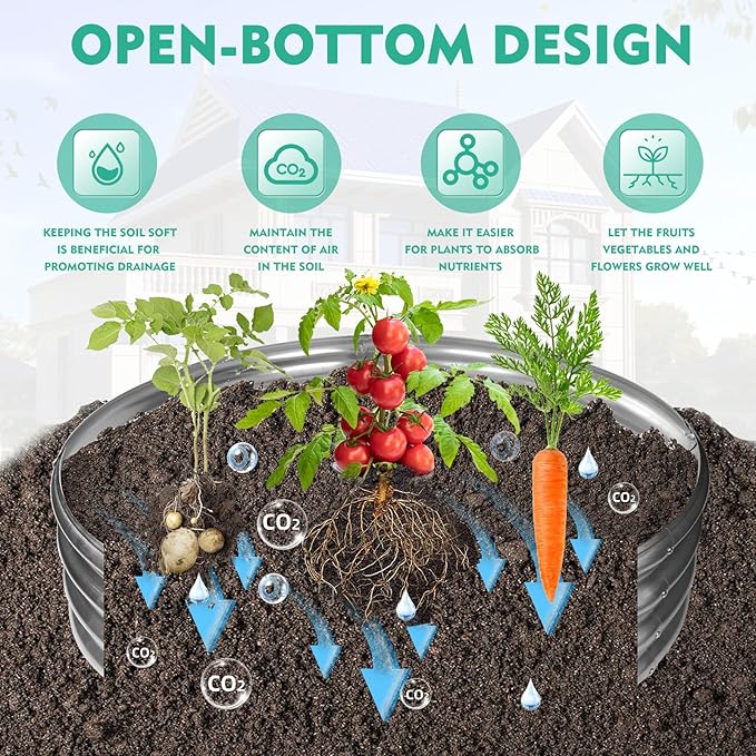 4FT Diameter Galvanized Garden Raised Bed/Plant Box/Fire Pit Ring-0.8mm Thick,12 Inch Tall,Crimped Edge and Corner,No Sharpe,Perfect for Plantings (Silver, 48 Dia X 11.5 inches)