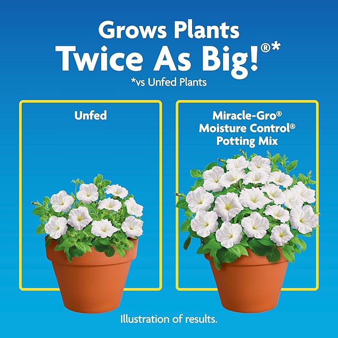 Miracle-Gro Moisture Control Potting Mix - Plant Soil for Container Plants, Protects Against Over- and Under-Watering, 50 qt. (39-Bag Pallet)