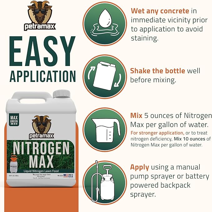 Petramax Liquid Nitrogen Fertilizer 28-0-0 NPK - 1 Gallon Spring & Summer Liquid Grass Fertilizer for Lawn, Spray on Easy to Apply for Deep Green Lawn Care - Slow Release High Nitrogen Turf Builder