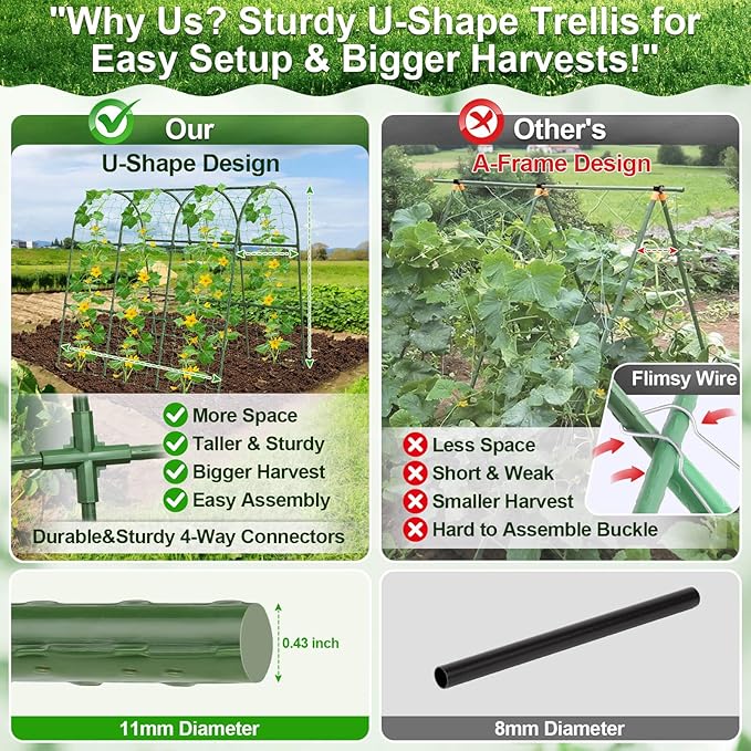 Cludoo Cucumber Trellis for Raised Bed Garden, U-Shape Arch Trellis for Climbing Plants Outdoor, Metal Vegetables Trellis with Netting, Garden Trellis for Cucumber Plants Sweet Pea Bean Grape