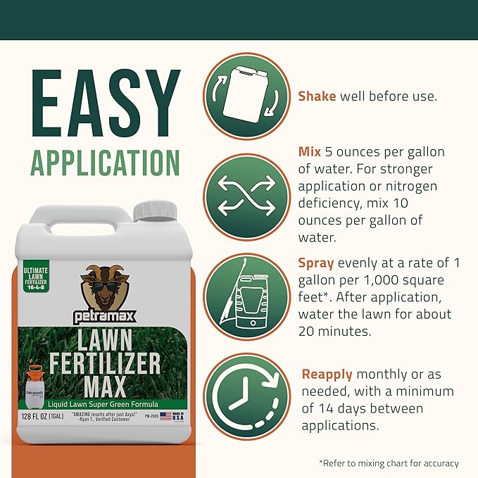 PetraMax Liquid Lawn Fertilizer for Lawns Concentrate - Liquid Fertilizer for Lawns, Food for Grass - 16-4-8 High Nitrogen Lush Green Grass, Phosphorus for Strong Roots - Apply Spring & Summer (1 G)