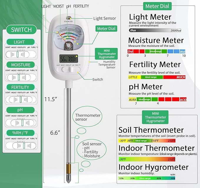 HSLGOVE Soil Test Kit, 7-in-One Soil Moisture Meter/Soil PH Meter/Fertility, Dual Screen Soil Tester w/Digital Soil Temp/Air Temp&Humidity for Plants Gardening,Lawn,Farm Indoor&Outdoor-Snow White