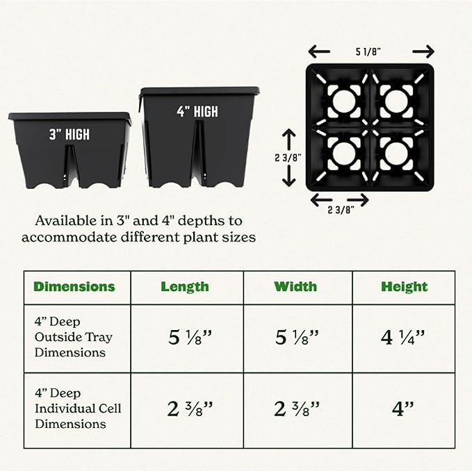 Epic Gardening Reusable Seed Starter Tray - 4 Cell 3"/64 Seedling Starter Trays - Easy Watering, Indoor Greenhouse, Plant Starter, Gardener-Friendly for Seedlings | UV-Treated & BPA-Free - Black