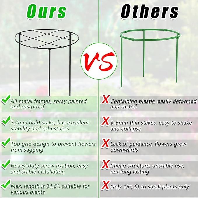 3 Pcs 31.5"H x 12.6"D Peony Cages and Supports, Large Grow Through Plant Support Cage for Outdoor Plants, 7mm Heavy Duty Metal Peony Support Grid Stake Garden Plant Rings Hoops for Large Peonies Roses