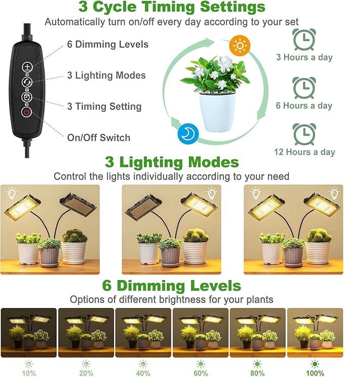 LBW Grow Light for Indoor Plants, Dual Heads Full Spectrum LED Plant Light with Stand, Auto On/Off Timer, 6 Dimmable Levels, 3 Switch Modes, Adjustable Tripod Stand 15-63 inches
