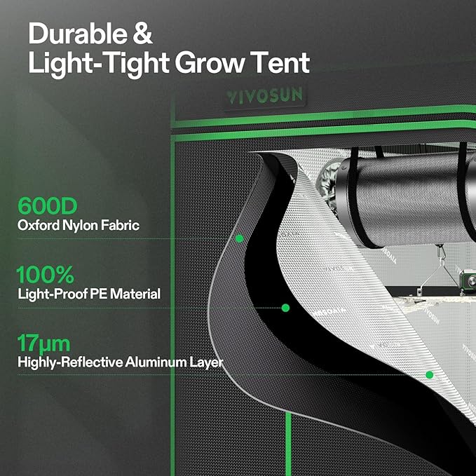 VIVOSUN Grow Tent Kit, 3 × 3ft Complete Grow System, WiFi-Controlled Grow System with 200W Full Spectrum LED Grow Light, Automatic Ventilation, GrowHub Outlet A22 with Temperature and Humidity Sensor