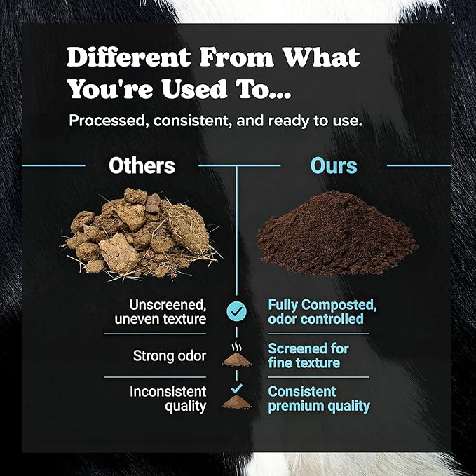 Home & Country USA Organic Composted Cow Manure - 4 Quart for Gardening & Soil Enrichment
