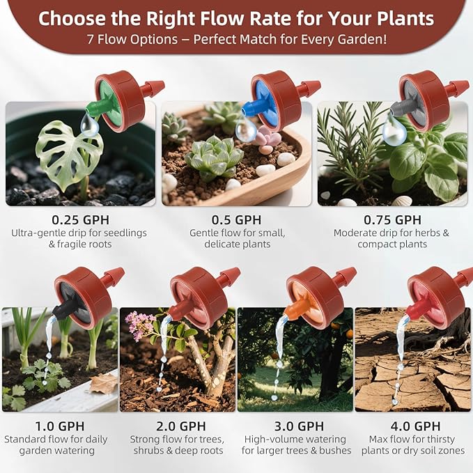 60PCS 0.75 GPH Pressure Compensating Drip Irrigation Spot Watering Drippers/Emitters, Self-Cleaning Constant Flow Drip Irrigation Emitters Heads Irrigation Drippers Parts for Drip Irrigation System
