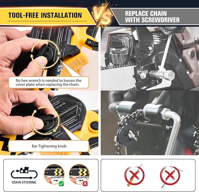 Saker Mini Chainsaw Cordless 6-Inch-Switch Security Lock-Cordless Power Chain Saws-Handheld Small Chainsaw for Cutting Wood Trimming and Woodworking- Mini Chain Saw Cordless with 1 Battery