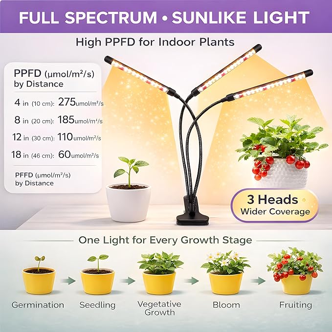 3head Plant Lights, 2Pack Grow Lights for Seed Starting, Full Spectrum Growing Lamps with Clip for Indoor Plants, Auto ON & Off Timer 3/9/12H, 3 Switch Modes, 10-Level Dimmable Brightness