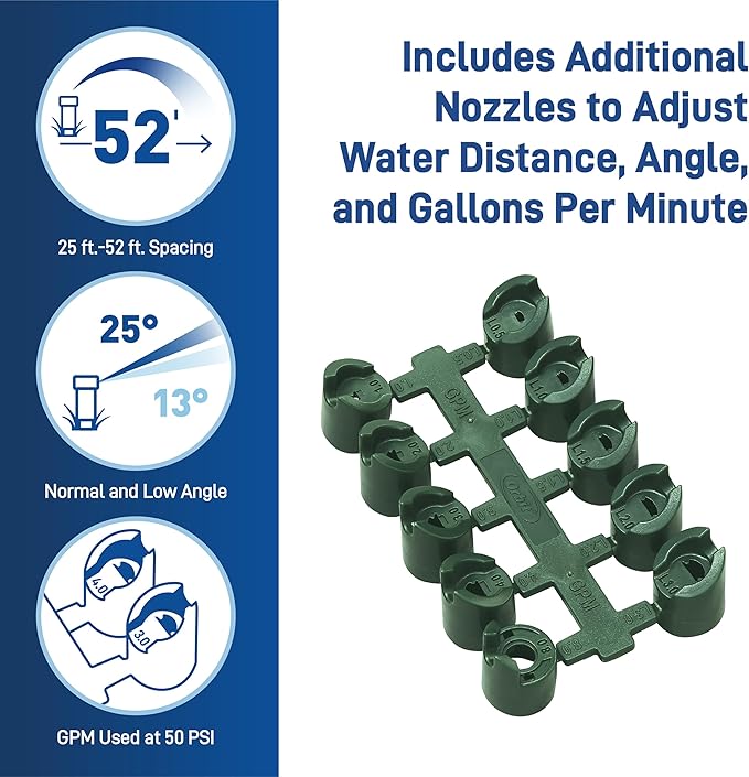 Orbit Voyager II Professional Pop-Up Gear-Drive Rotor Sprinkler | 3/4" Inlet | Adjustable 40-360° Pattern | 35-55 ft Coverage Range | Includes Adjustment Key | Model 91561