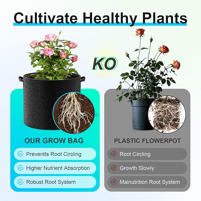 Land Guard 10-Pack Fabric Grow Bags 5 Gallon, Thickened Nonwoven Garden Pots, Growing Bags with Handles, Black