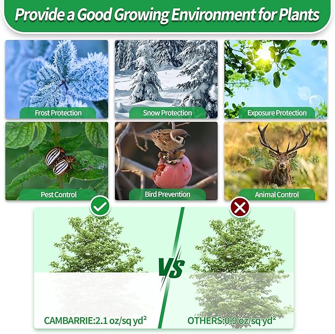 Avalution Plant Covers Freeze Protection, 5 Packs Frost Cloths for Outdoor Plants, 40" X47" Reusable Frost Blankets, 2.2oz Tree Cover Freeze Protection Drawstring Bags for Potted Shrub