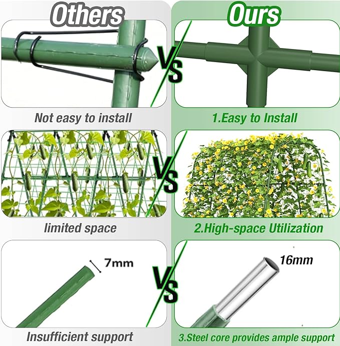 Cucumber Trellis for Raised Bed 48" L x 64" H, U-Shape 16mm Heavy-Duty Metal Garden Trellis for Climbing Plants Outdoor, Vegetable Arch Support Frame for Tomato Pea Zucchini Grape Flowers Vines