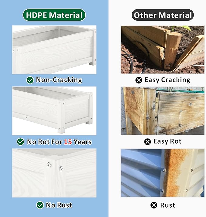HDPE Raised Planter Box Outdoor,Rot-Resistant and Non-Cracking,Small Raised Beds for Gardening 29.5 * 14.4 * 9.8 in for Yard,Lawn,Outdoor Planter Boxes Rectangle with Drainage Holes White