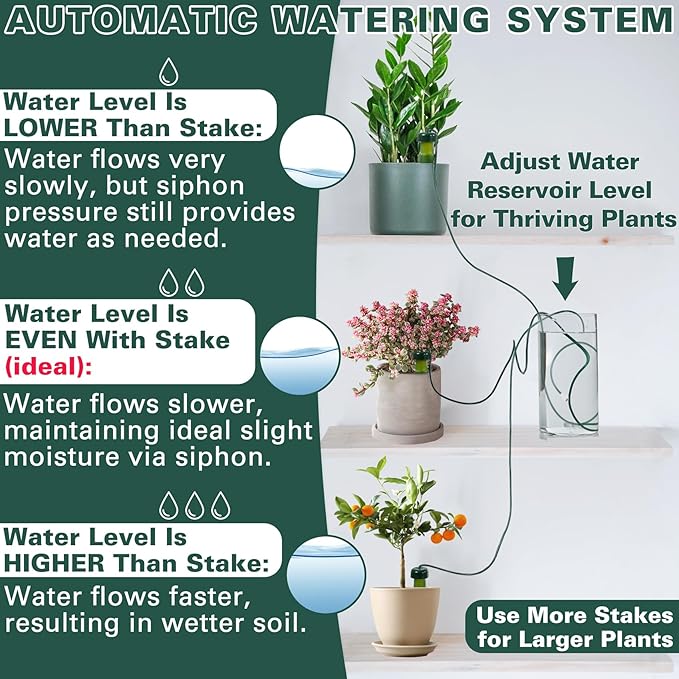 BYDOLL Plant Self-Watering Stakes Automatic Dripper Watering Terracotta Spikes for Indoor Outdoor Plant,Watering Insert Devices for Vacation use,Bonsai Garden Drip Irrigation System(10 Pack)