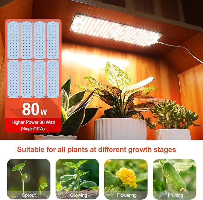 8-Pack Panel Grow Lights for Indoor Plants, FECiDA 2026 LED Plant Grow Light for Under Cabinet Plants, Full Spectrum Growing Lamp with 4,8,12,16,20 Hr Timer, Free Linking