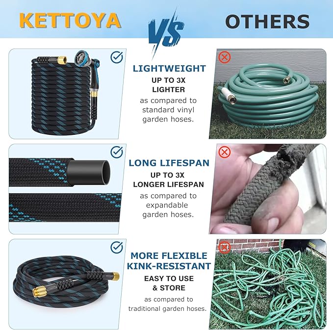 Non-Expanding Garden Hose 25 ft, Kink Free Flexible Water Hose with 10-Pattern Spray Nozzle, Lightweight Hose Pipe, Leak Proof, 3/4" Swivel Connectors, Super Fabric, Portable Storage Strap