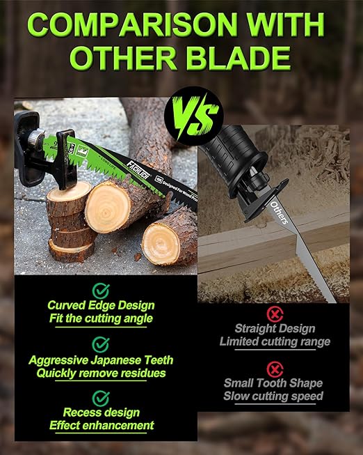 7-Inch Pruning Blades for Wood - Reciprocating Saw Blades Set, FACHLICH Arc Cutting Edge 6TPI Saw Blades for Tree Pruning, Wood Cutting(4 Pack)