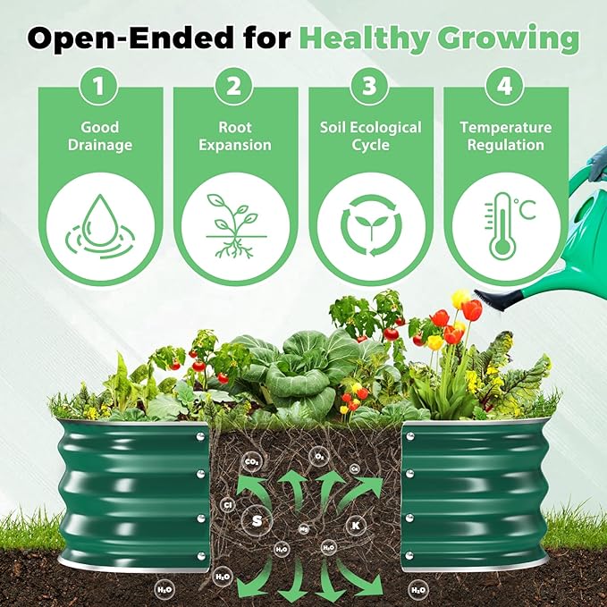 Galvanized Raised Garden Bed, 4x4x1ft Garden Planter Bed Outdoor, Heavy Duty Rustproof Steel Raised Bed Kit for Gardening Vegetables Fruits Flowers Grow Green