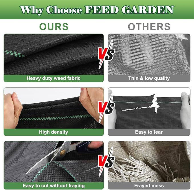 FEED GARDEN 4FT x 100FT Landscape Fabric Weed Barrier Fabric, Heavy Duty 3.2oz Ground Cover Geotextile Fabric for Gardening, with 30 U-Shaped Stakes (2 Pack 4x50FT)