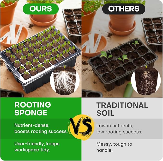 40 Pcs Seed Starter Plugs with Tray, Replacement Grow Sponges Plant Plugs, Great for Soil, Tray or Planting Pods, Promotes Herbs, Vegetables and Flowers Growth