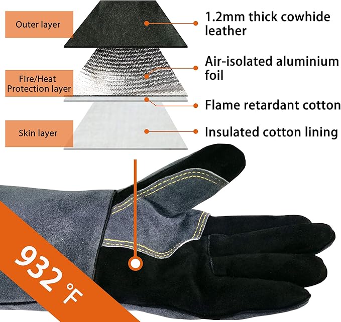 16 Inches,932℉,Leather Welding Gloves, Heat/Fire Resistant,Large Mitts for BBQ,Oven,Grill,Fireplace,Tig,Mig,Forge,Baking,Furnace,Stove,Pot Holder,Animal Handling Glove.L Black-gray