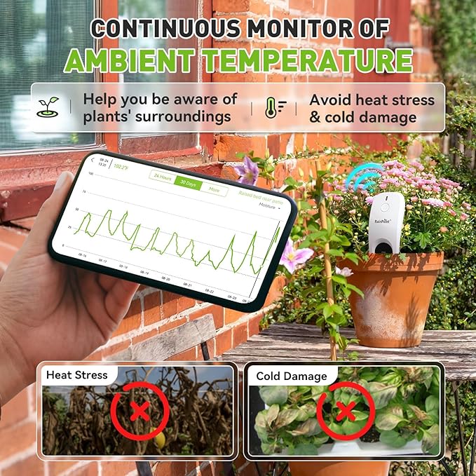 RainPoint 3-in-1 APP Remote Monitoring WiFi Soil Meter for Plant Indoor/Outdoor, Moisture/Air Temperature/Light Intensity Monitor and Custom Alert, IP66 Waterproof Wireless Sensor, 2.4GHz WiFi Support