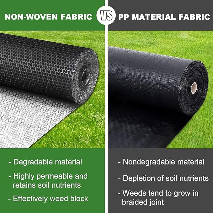 3FT x 30FT Weed Barrier Landscape Fabric, 5.8oz Heavy-Duty Garden Ground Cover White Weed Control Mat, Weed Blocker Mats Easy Setup for Yard, Garden Bed, Orchard, Farm, Fruit Trees