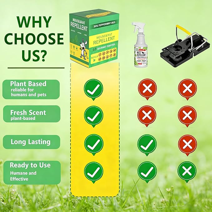 Mouse Repellent Pouches Squirrel Repellent 10Pack with Peppermint Oil: Natural Rodent Repellent Indoor to Get Rid of Rats, Mice, Squirrels - Rat Repellents for House, Car, and Outdoor