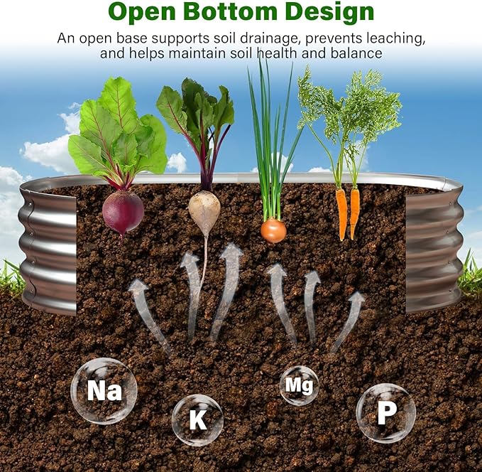 Raised Garden Bed Kit,2 Pack 4x2x1ft Galvanized Garden Beds Outdoor with Safety Edging,Rust-Resistant Garden Bed - Oval Large Metal Planter Box for Vegetables…