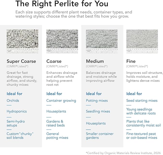 Supreme Perlite Super Coarse Horticulture Perlite, 4 Cu Ft Bag - for High Porosity Potting Soil Mixes, Propagation, and Organic Gardening - Maximizes Drainage & Aeration