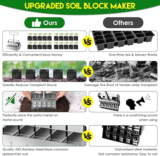 Dreyoo 1 Pack Upgrade Soil Block Maker Hand Held, Manual Blocking Tool for Seed Starting with Dispenser, Garden Potting Soil for Indoor Outdoor Plants, No Transplant Shock (20 Cell,1 Inch)