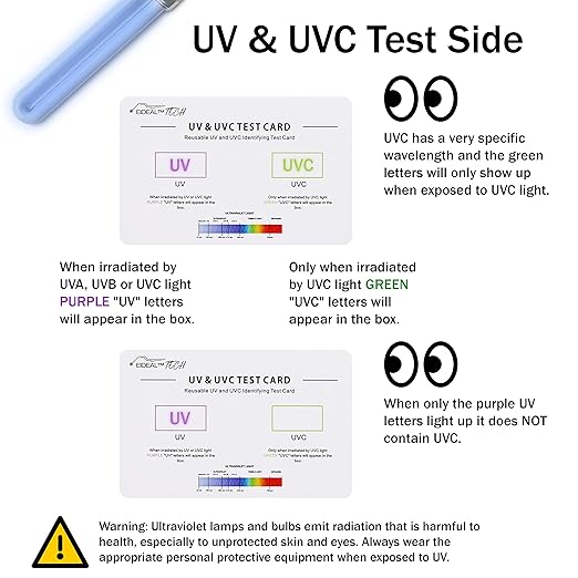 EIDEAL™ | UV & UVC Test Card & UV Intensity Test Card | 3-in-1 UV Test Card | UVA & UVC Light Identifying Card | UV Bulb & LED Intensity Reading Card | UV Dosage Indicator Card | UVB Tester